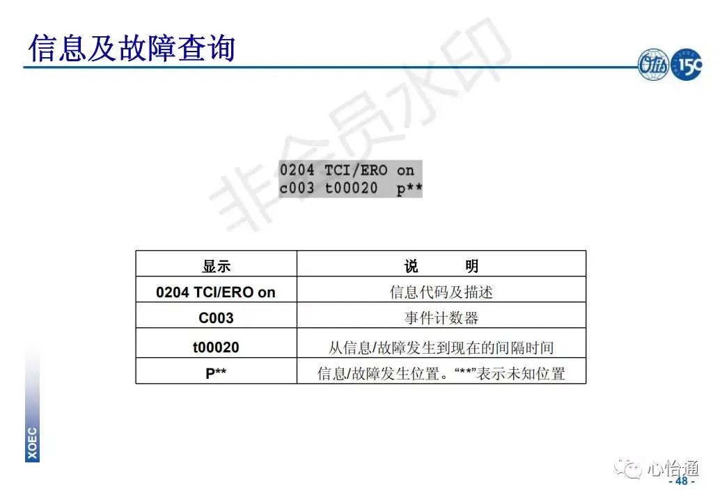 奥的斯电梯系统培训资料