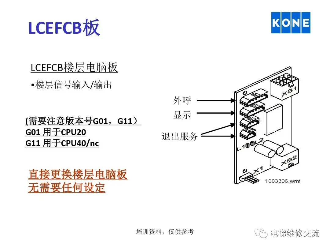 通力电梯板件说明培训资料