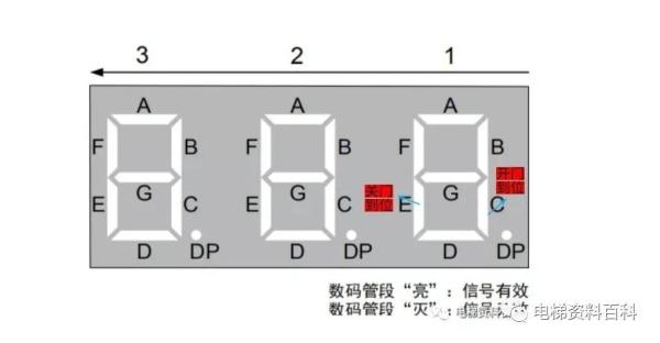 默纳克E53故障怎么解决（默纳克E53故障分析）