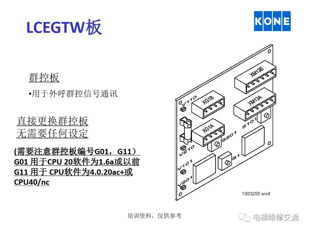 通力电梯板件说明培训资料