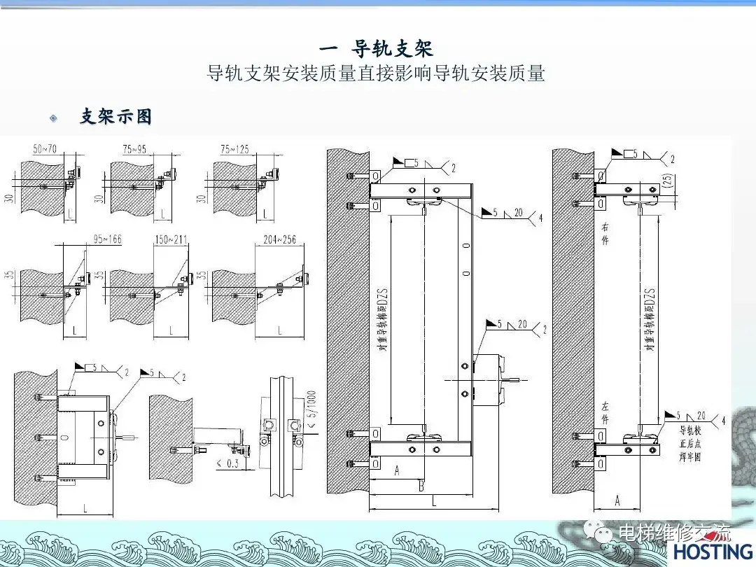 电梯机械部件安装培训资料