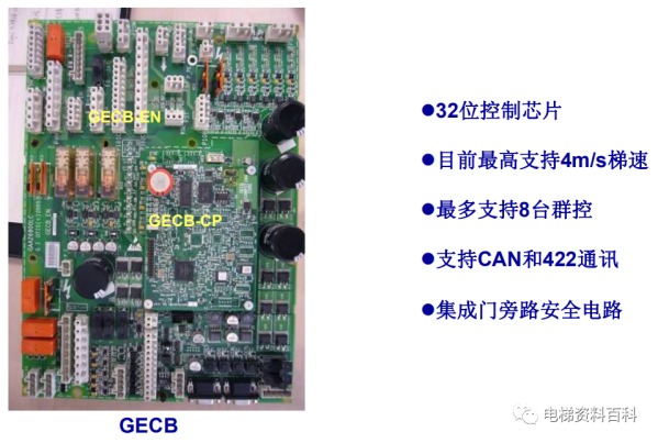 奥的斯REGEN系统培训资料