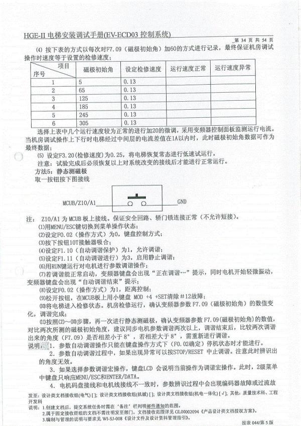 日立HGEII电梯调试手册