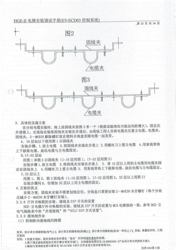 日立HGEII电梯调试手册