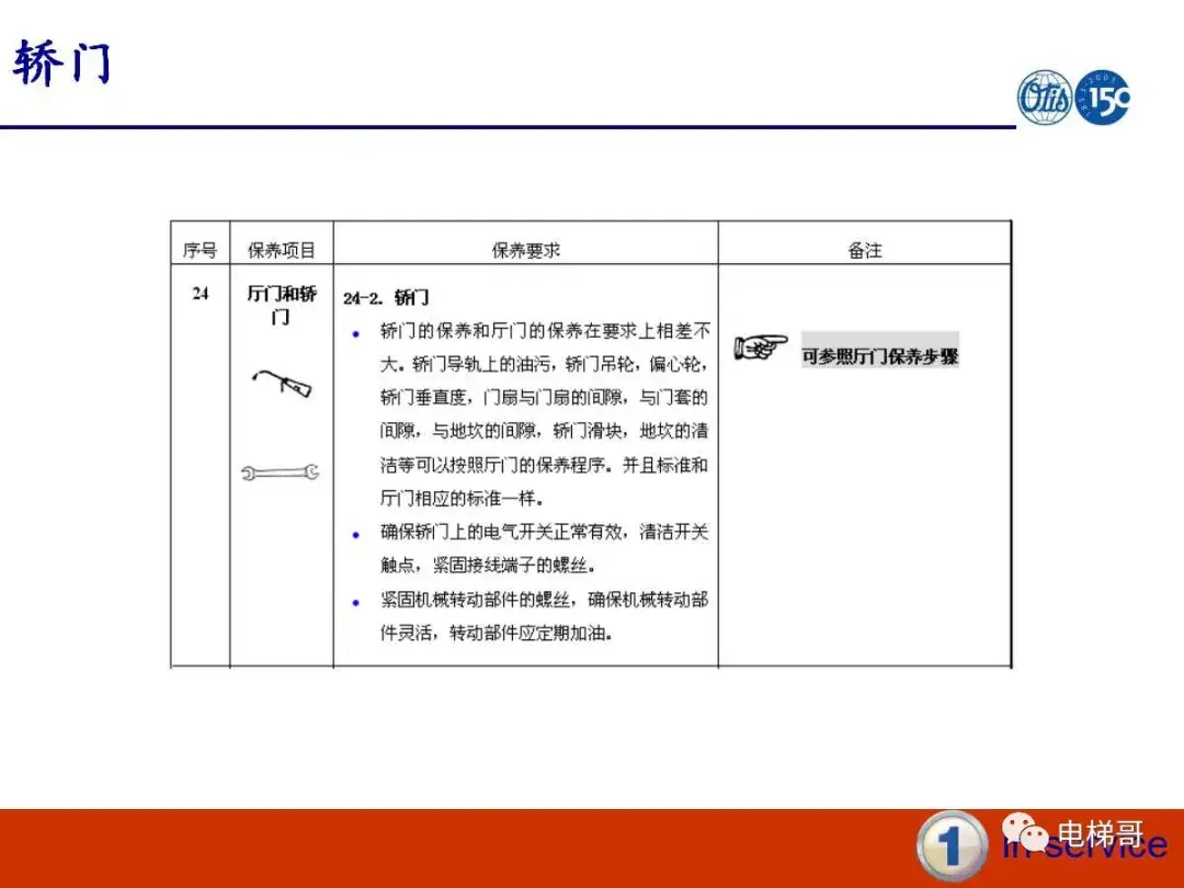 电梯门系统的保养资料