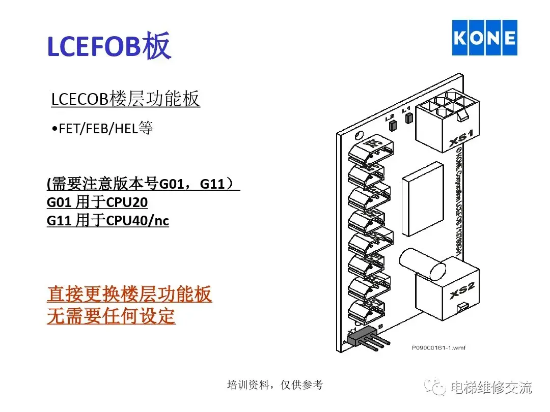 通力电梯板件说明培训资料