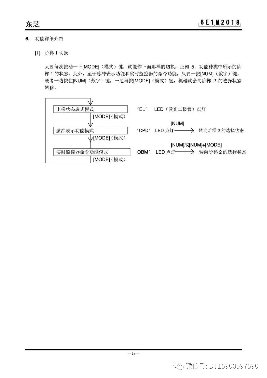 东芝电梯CV330、CV330A原厂调试资料