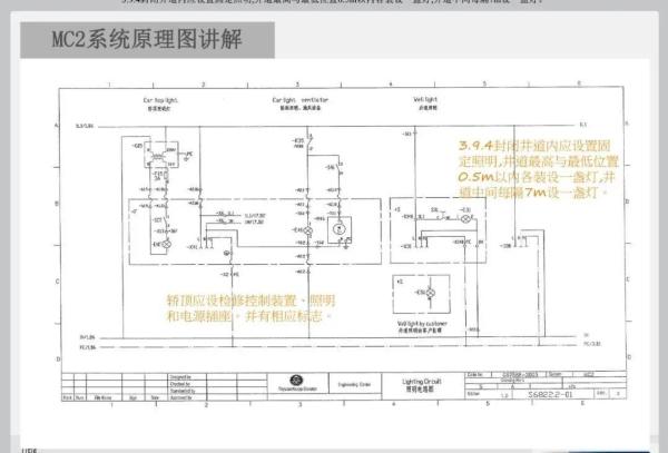 蒂森克虏伯电梯MC2电路图讲解