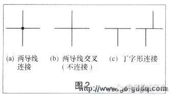 电梯电气电路图怎么看（手把手教你看图方法）