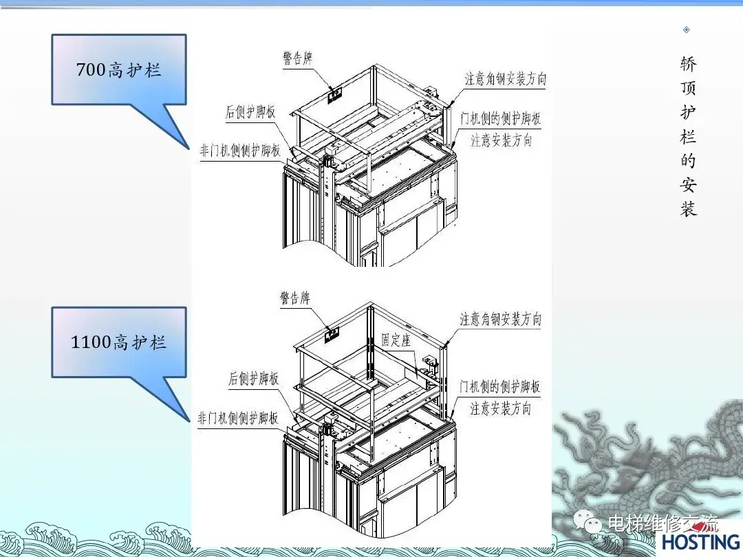 电梯机械部件安装培训资料