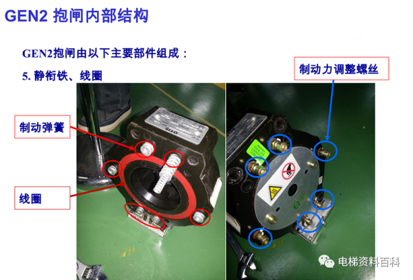 奥的斯GEN2抱闸内部结构培训