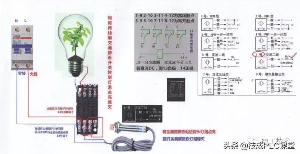 零基础也能学会的电气接线高清彩图，一看就懂，简单直观