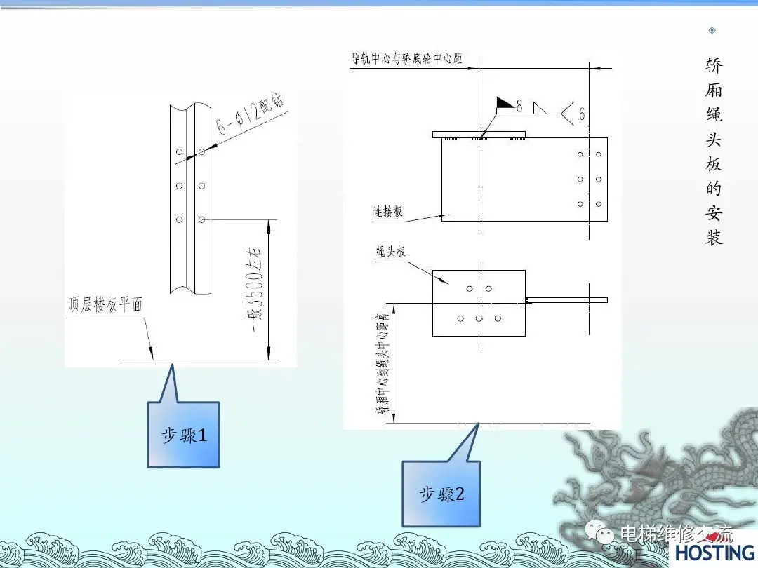 电梯机械部件安装培训资料