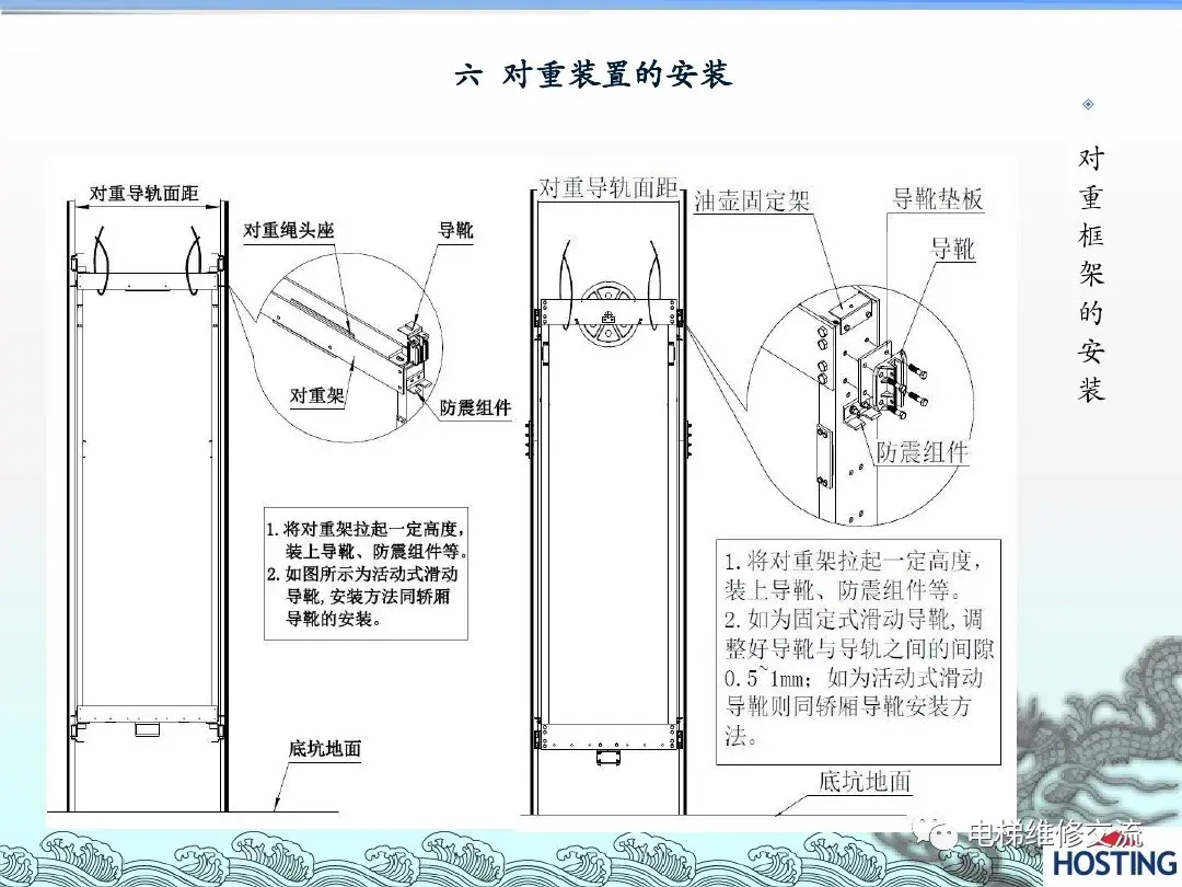 电梯机械部件安装培训资料