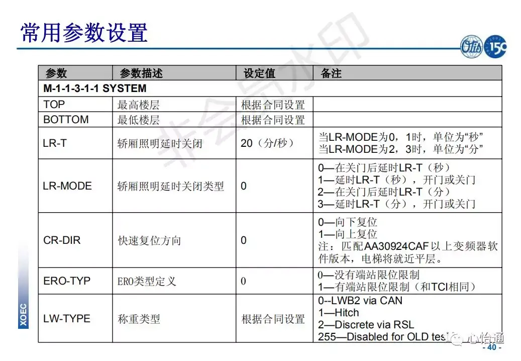 奥的斯电梯系统培训资料