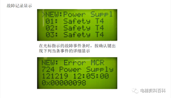 迅达5400/5500操作培训资料