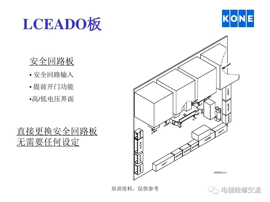 通力电梯板件说明培训资料