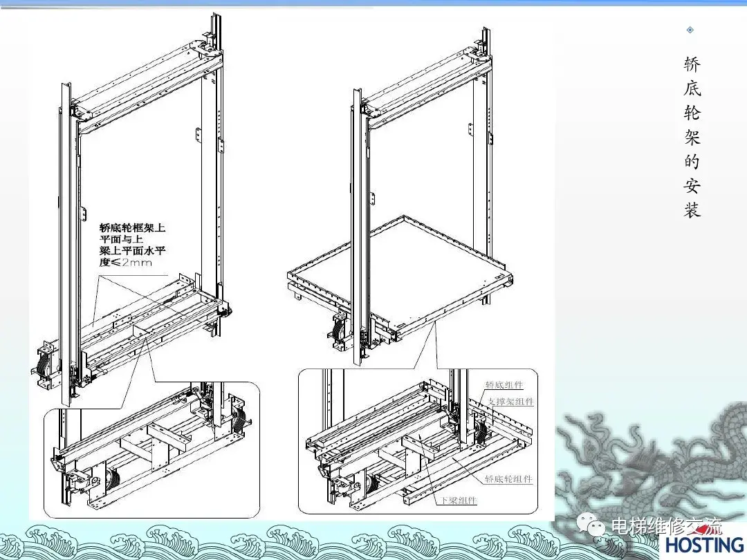 电梯机械部件安装培训资料