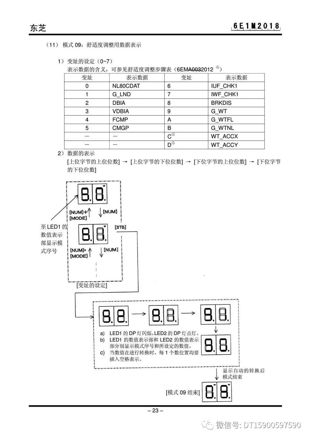 东芝电梯CV330、CV330A原厂调试资料