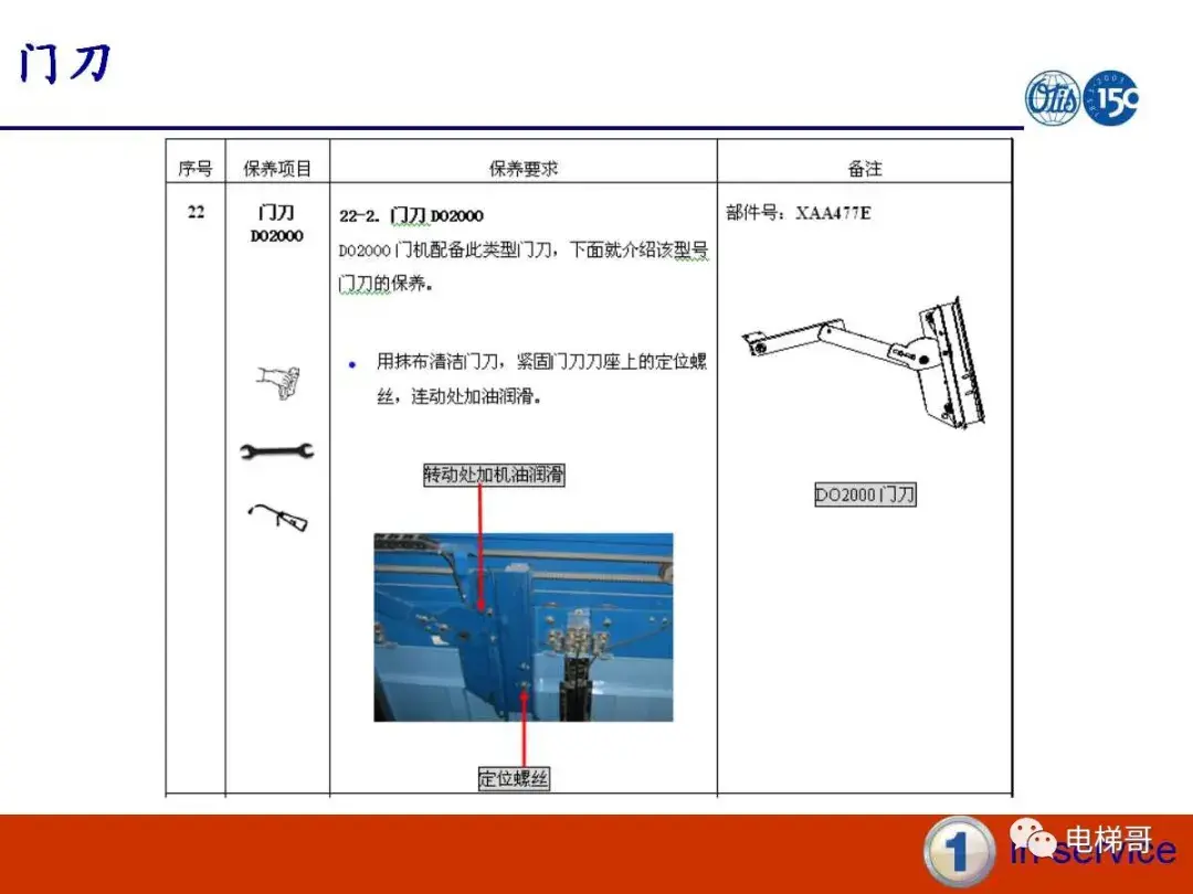 电梯门系统的保养资料