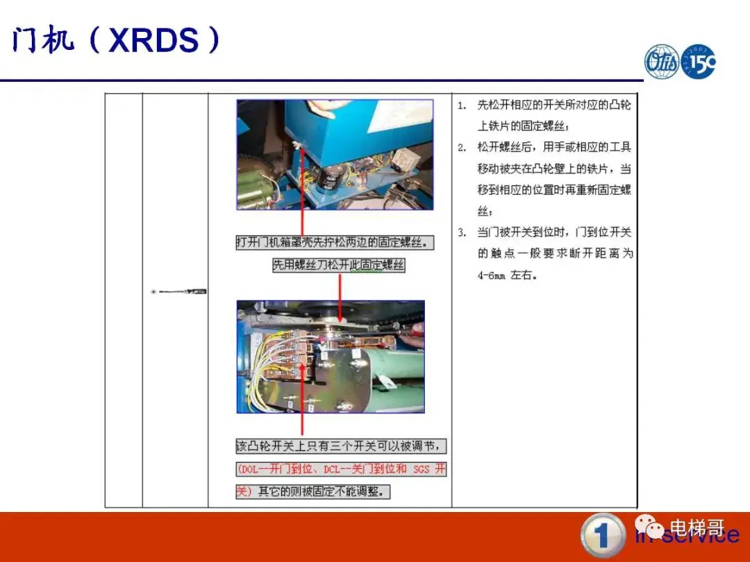 电梯门系统的保养资料