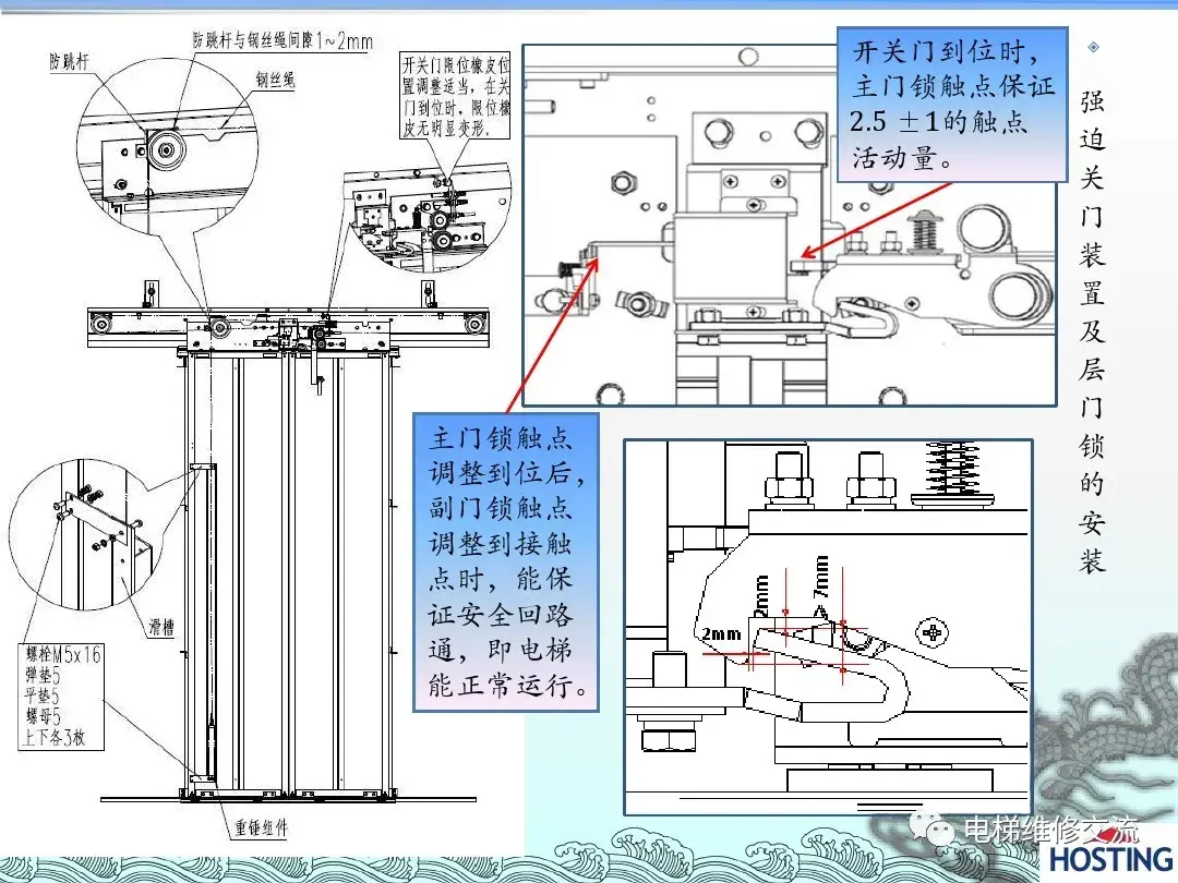 电梯机械部件安装培训资料