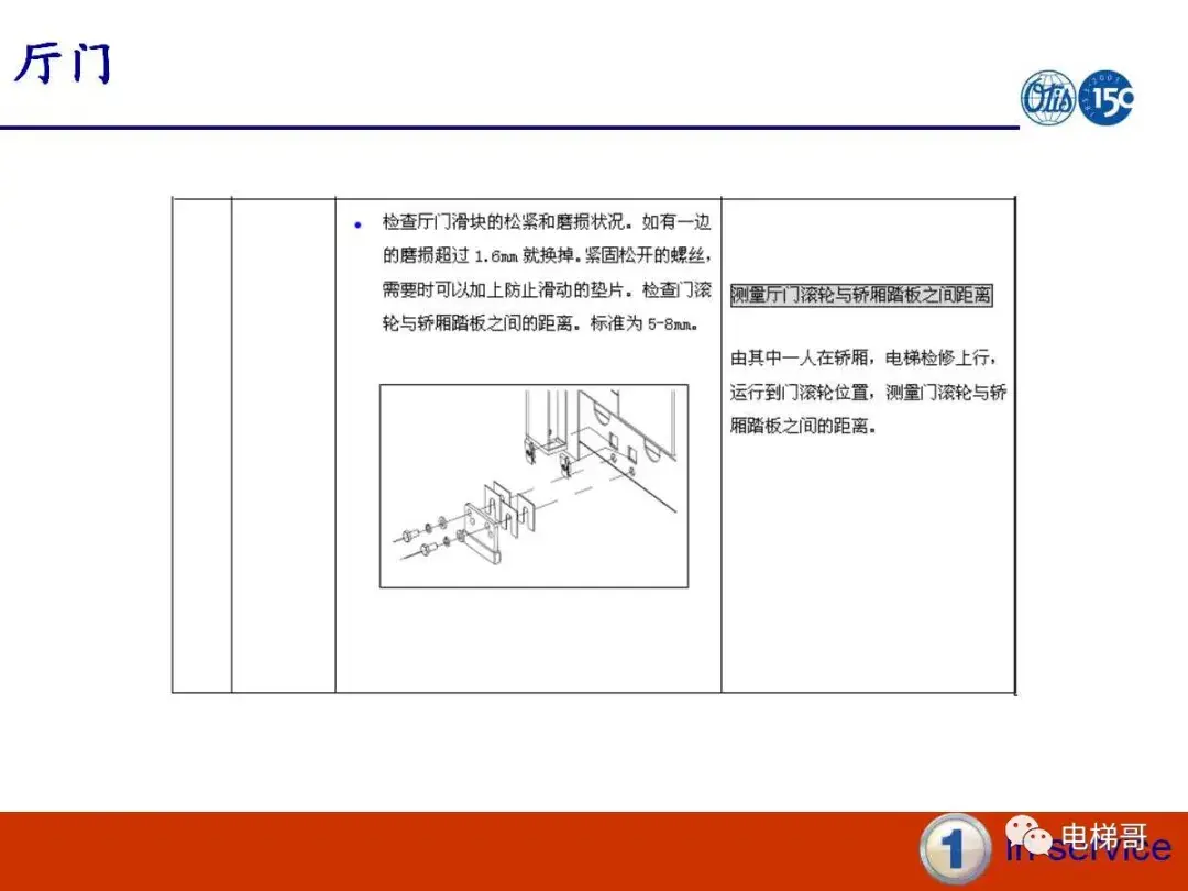 电梯门系统的保养资料