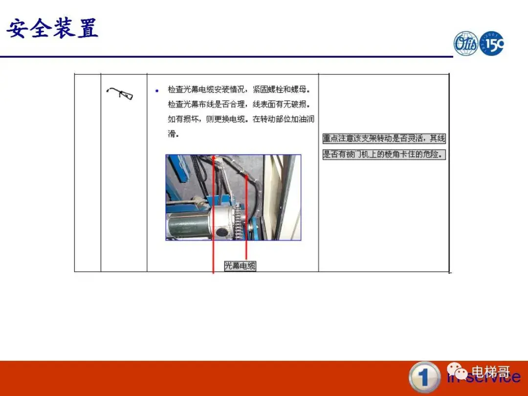 电梯门系统的保养资料