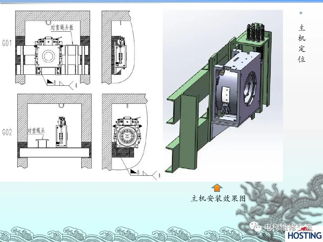 电梯机械部件安装培训资料