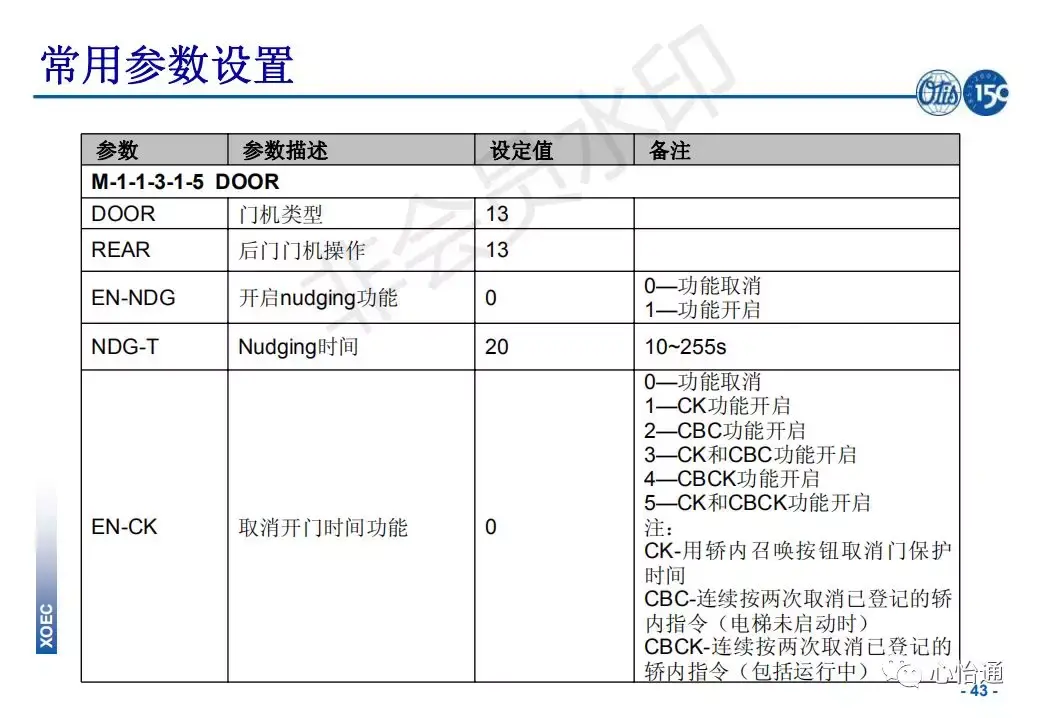 奥的斯电梯系统培训资料