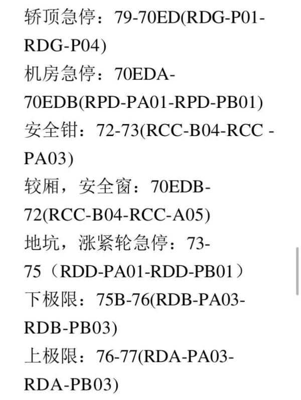 三菱NEXWAY电梯安全回路封线