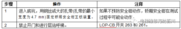 通力变频器KDL16L系统调试说明