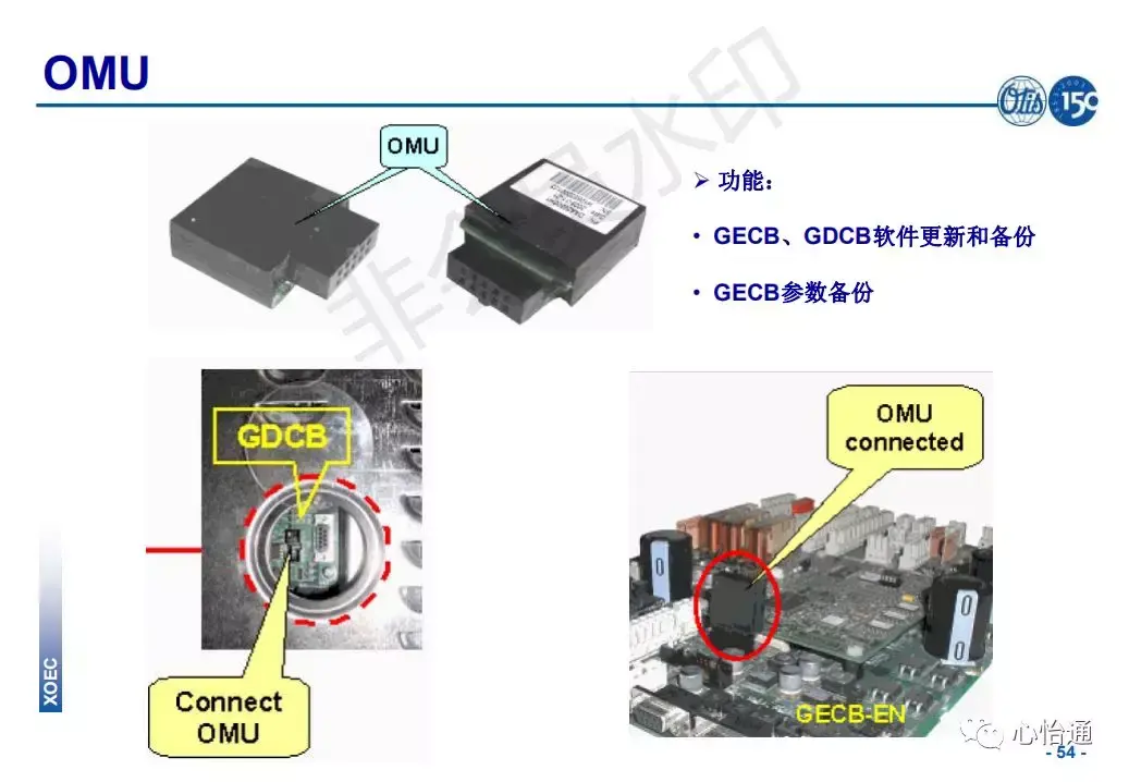 奥的斯电梯系统培训资料