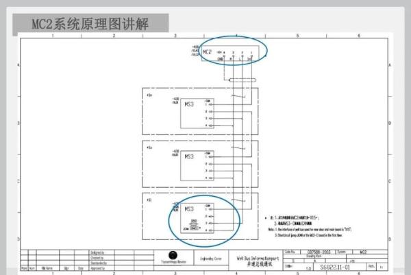 蒂森克虏伯电梯MC2电路图讲解