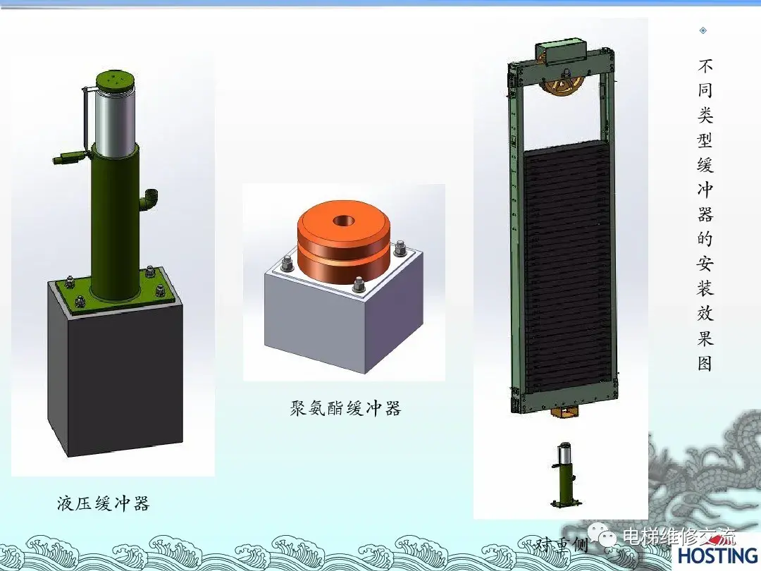 电梯机械部件安装培训资料