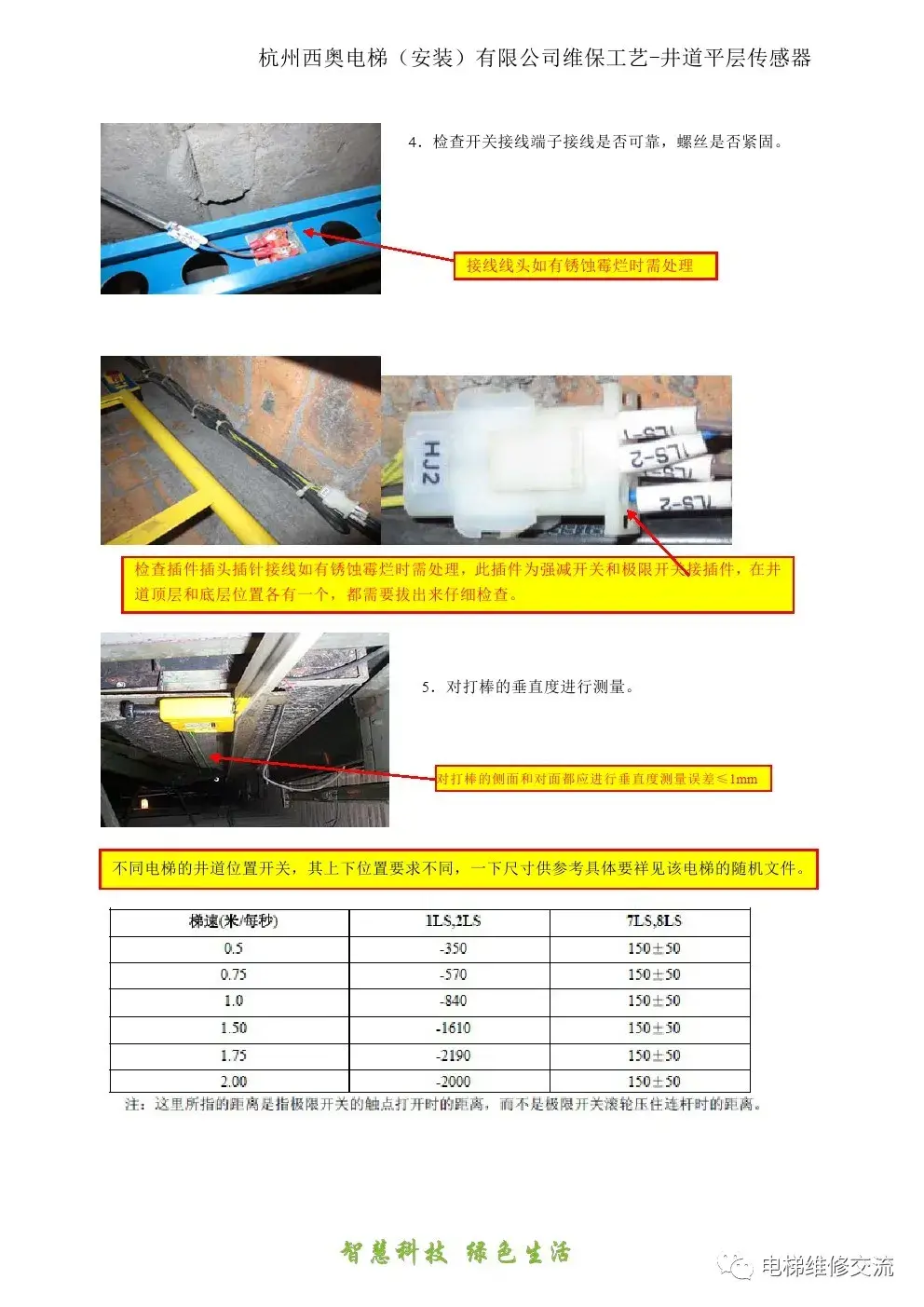 电梯井道信息部分的保养培训资料