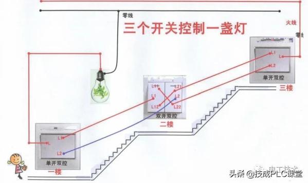 零基础也能学会的电气接线高清彩图，一看就懂，简单直观