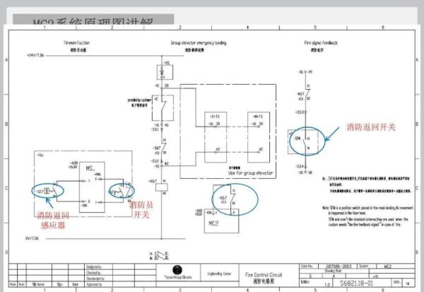 蒂森克虏伯电梯MC2电路图讲解