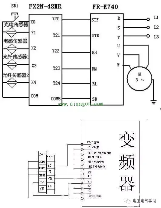 变频器与PLC通讯连接方式图解