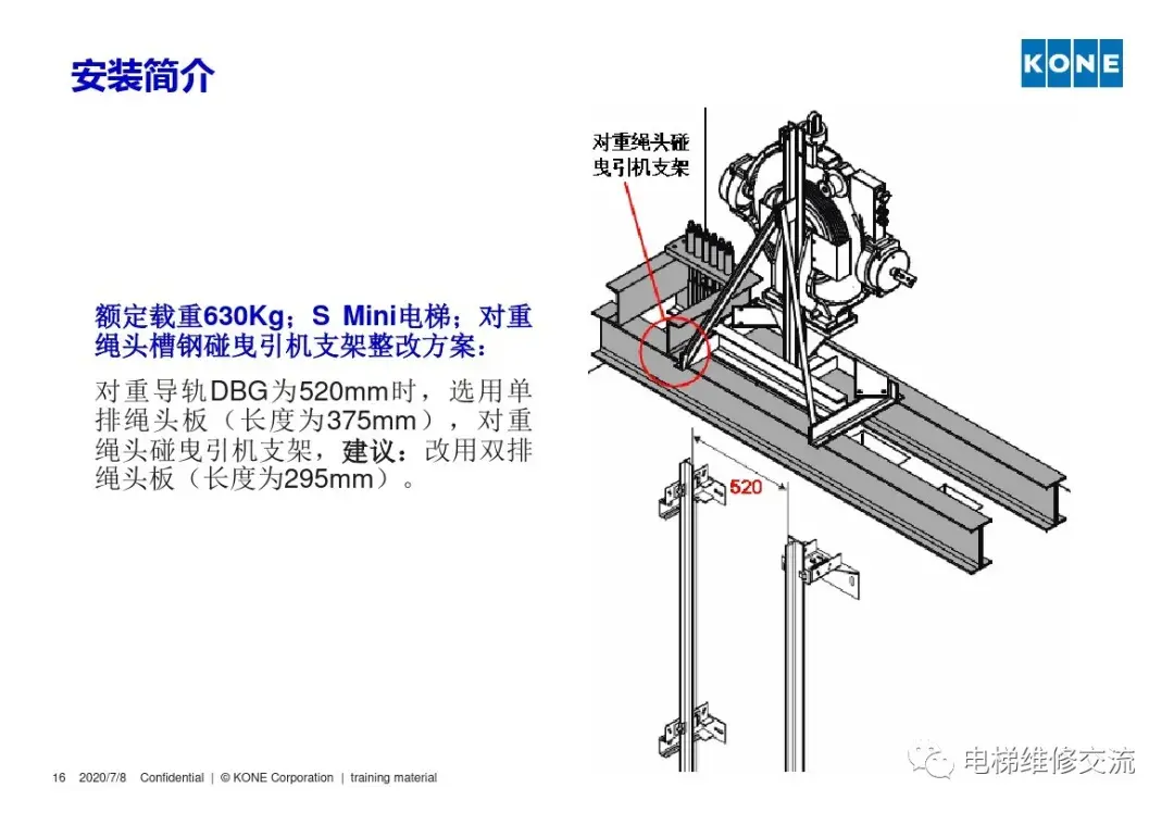 通力电梯安装培训资料