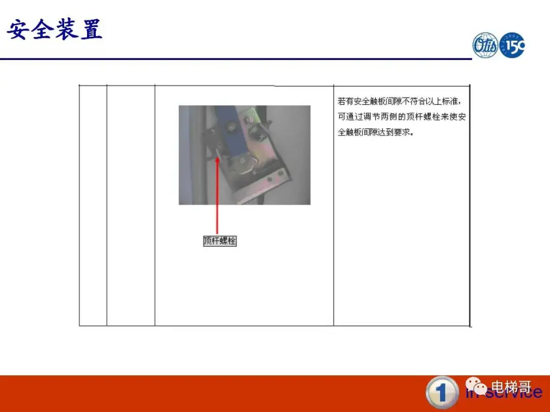 电梯门系统的保养资料