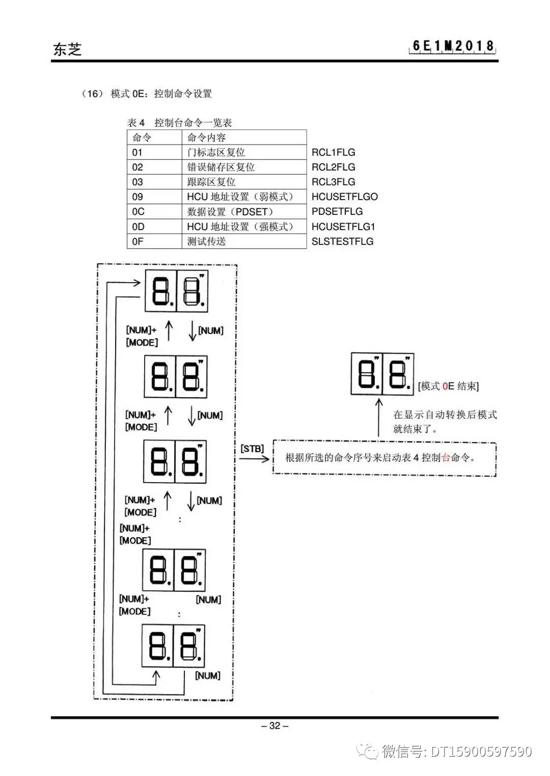 东芝电梯CV330、CV330A原厂调试资料