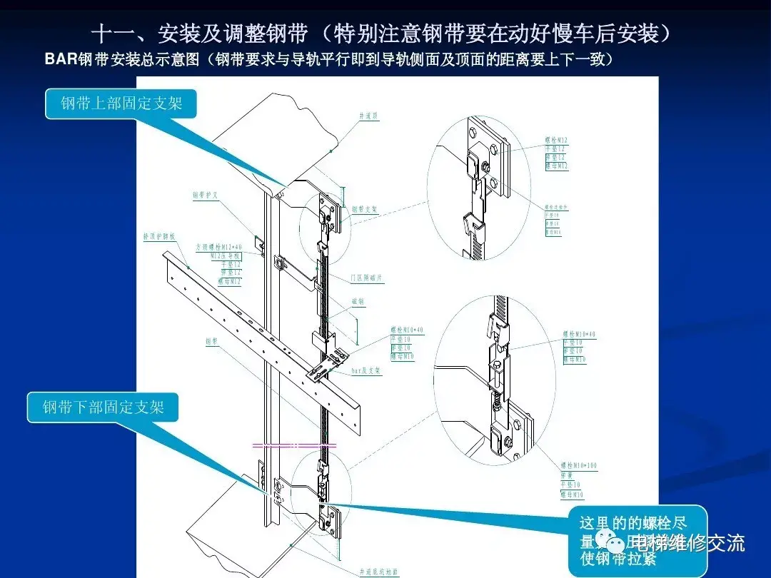 通力电梯20k/30k调试培训资料