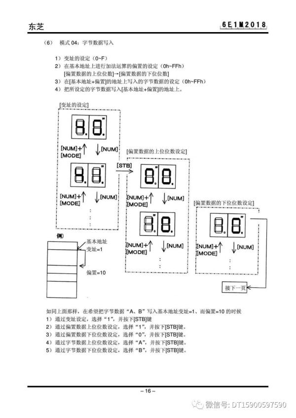 东芝电梯CV330、CV330A原厂调试资料