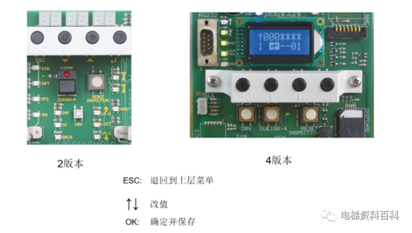 迅达3300AP/3600操作培训资料