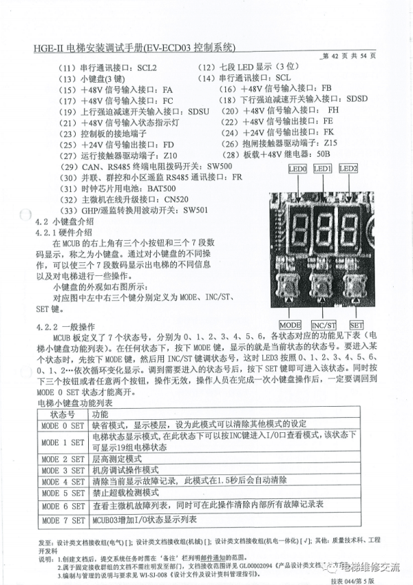 日立HGEII电梯调试手册