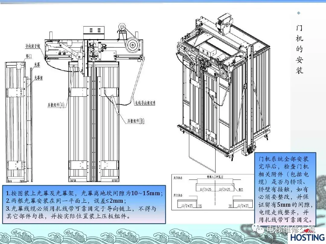 电梯机械部件安装培训资料