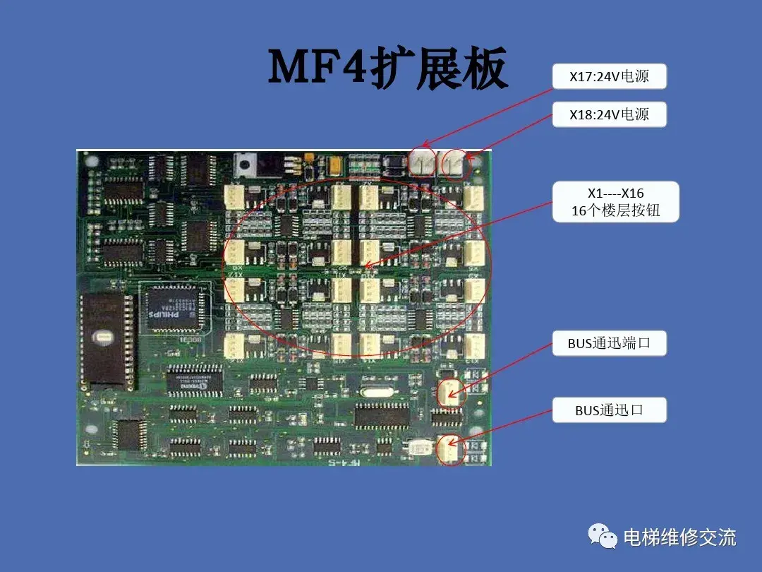 蒂森电梯基础培训资料