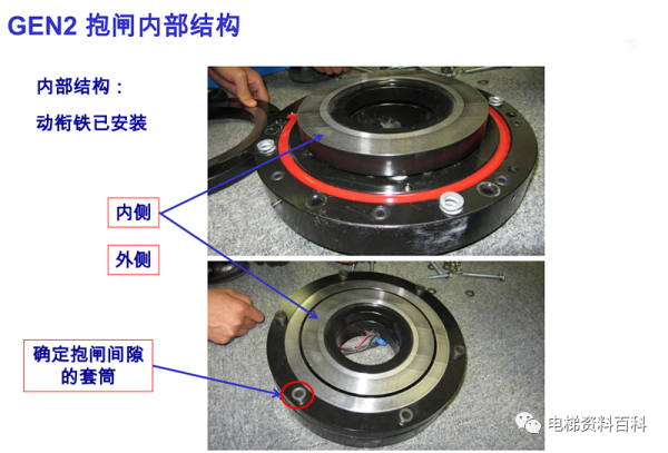 奥的斯GEN2抱闸内部结构培训