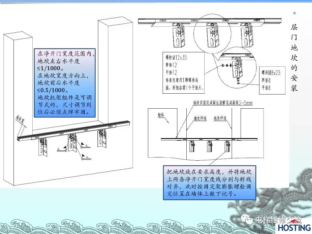 电梯机械部件安装培训资料